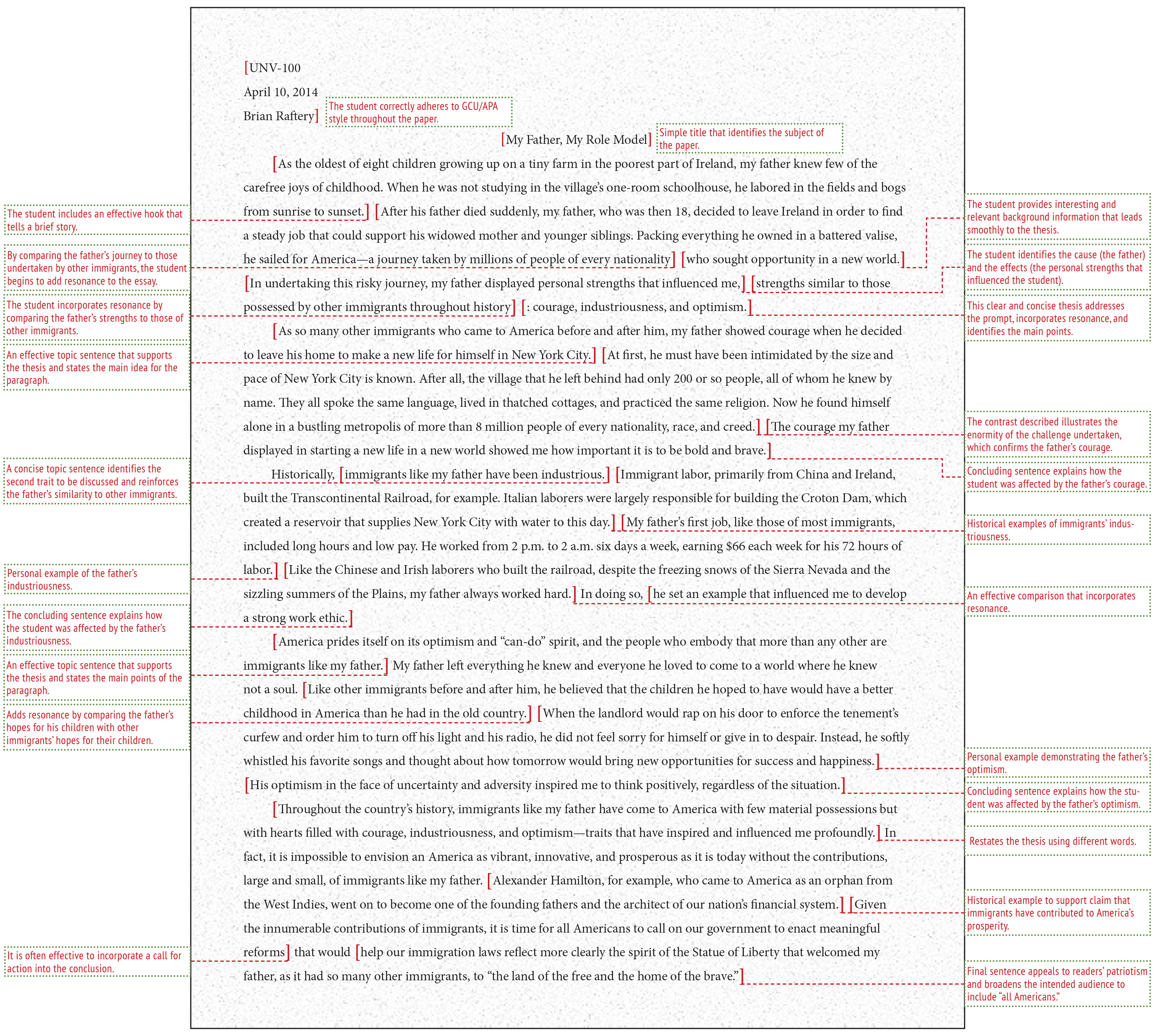 Cause and effect essay of overeating