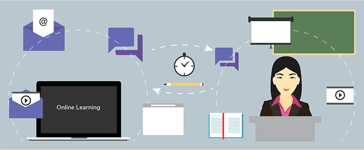 The figure is a graphic showing a student using online resources, such as messaging, videos, and e-mails, to conduct her online learning. Flow lines establish the inter-connectivity of these resources.