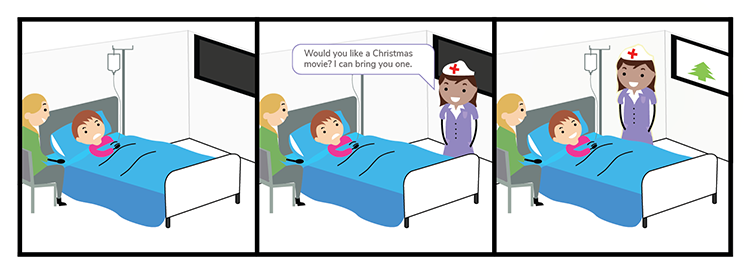This illustration is a three-panel comic strip. The first panel shows a client who looks unhappy while in bed with a visitor sitting next to him. In the second panel, a nurse has entered and asks the client, &quot;Would you like a Christmas movie? I can bring you one.&quot; The final panel shows a Christmas tree on the television screen and the client looking happy.