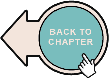 Go back to chapter!