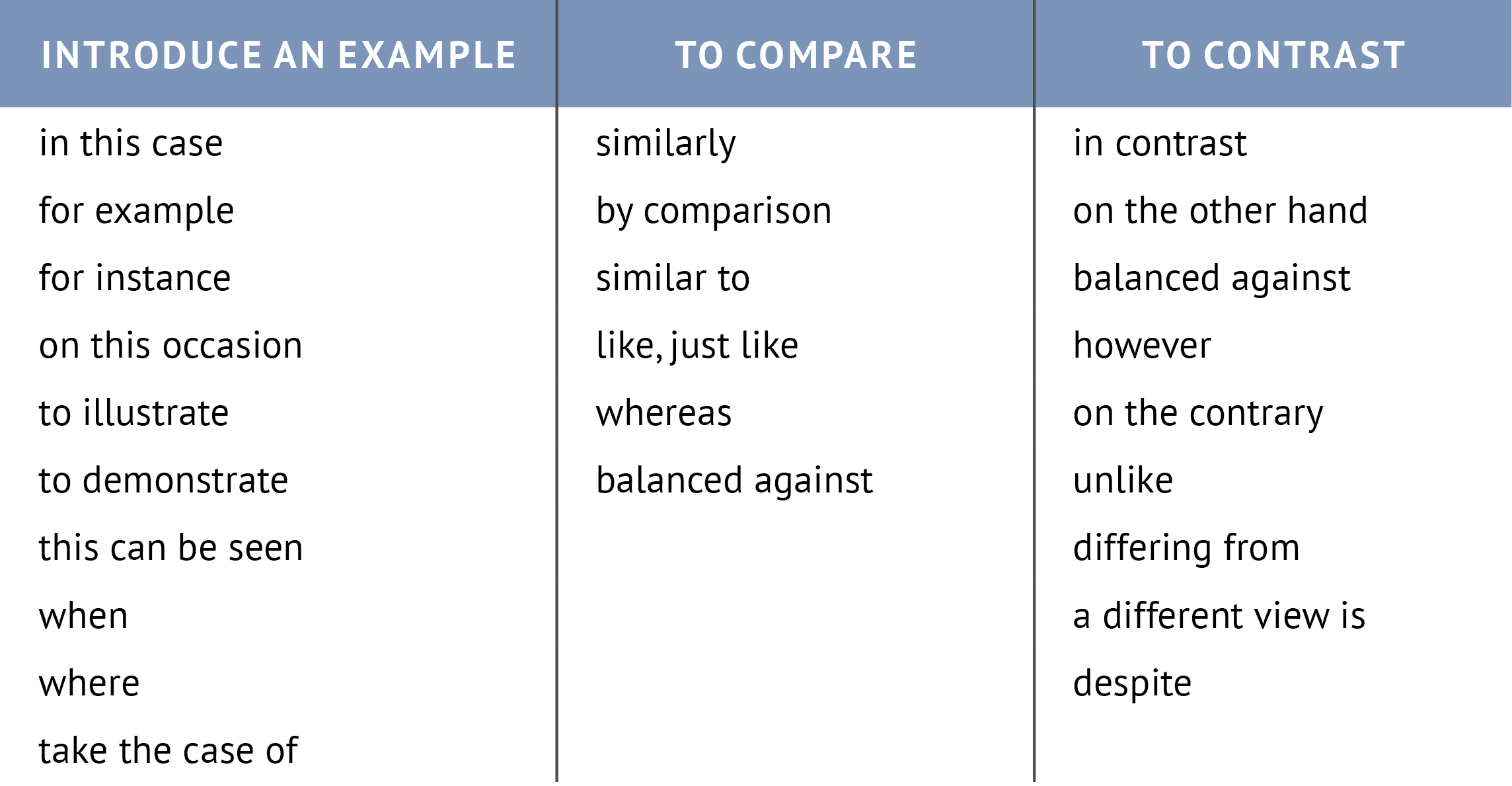 what-is-an-example-of-a-signal-word